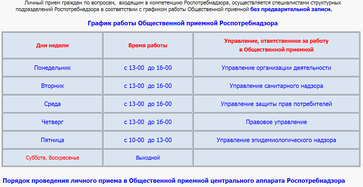 Время работы управления. График работы Роспотребнадзор. Часы работы Роспотребнадзора. Прием граждан Роспотребнадзора. Режим работы приема граждан.